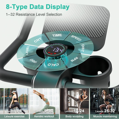 Resistance Stationary Bikes